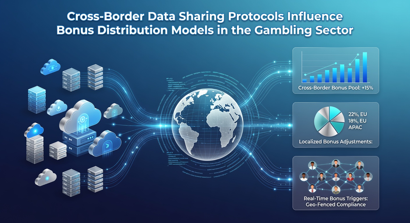 Diagram depicting bonus distribution workflows influenced by international data protocols in the gambling industry